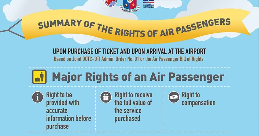 Understanding Air Passenger Rights For Disabled Travelers Seeking Assistance